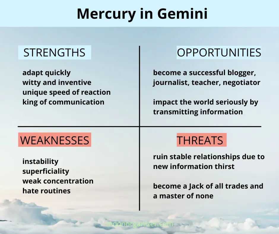 Mercury in Gemini learn share start again Planets impact