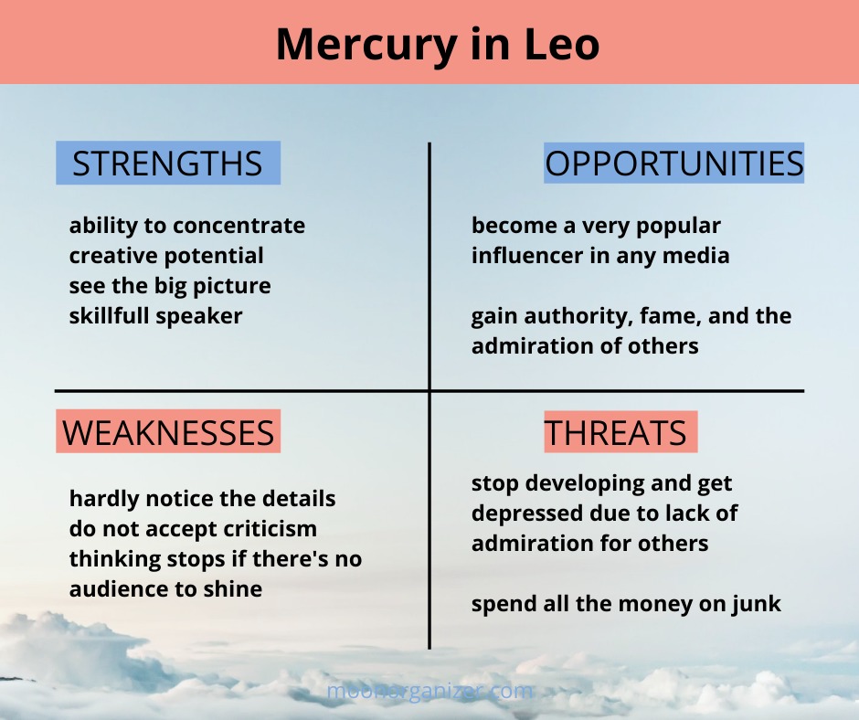Mercury in Leo SWOT