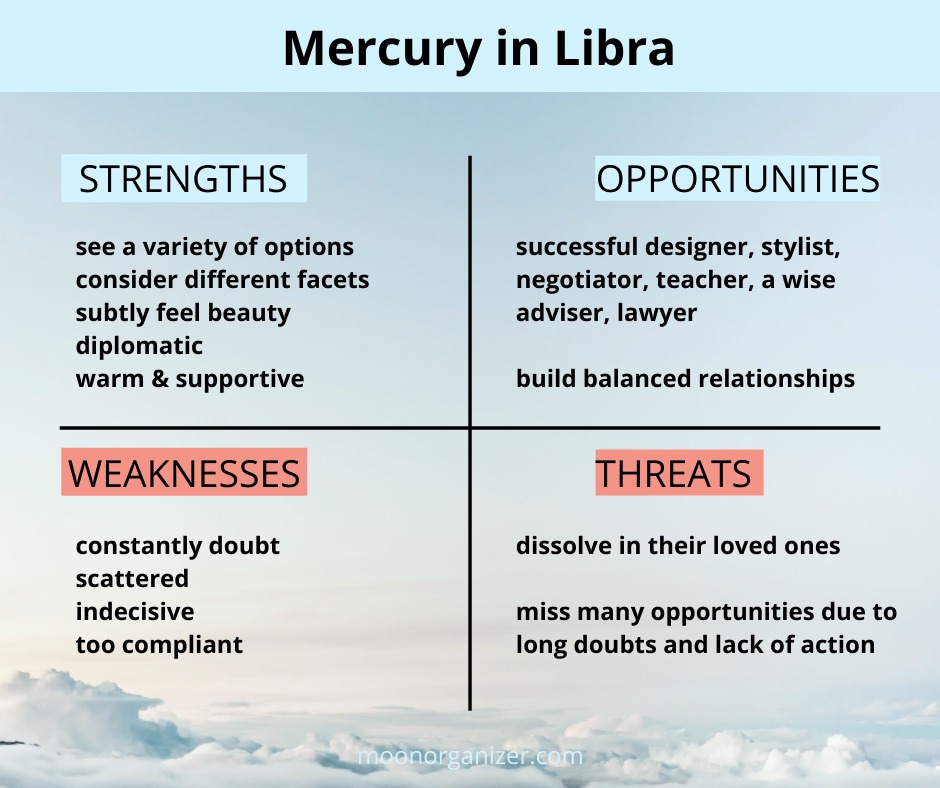 Mercury in Libra SWOT