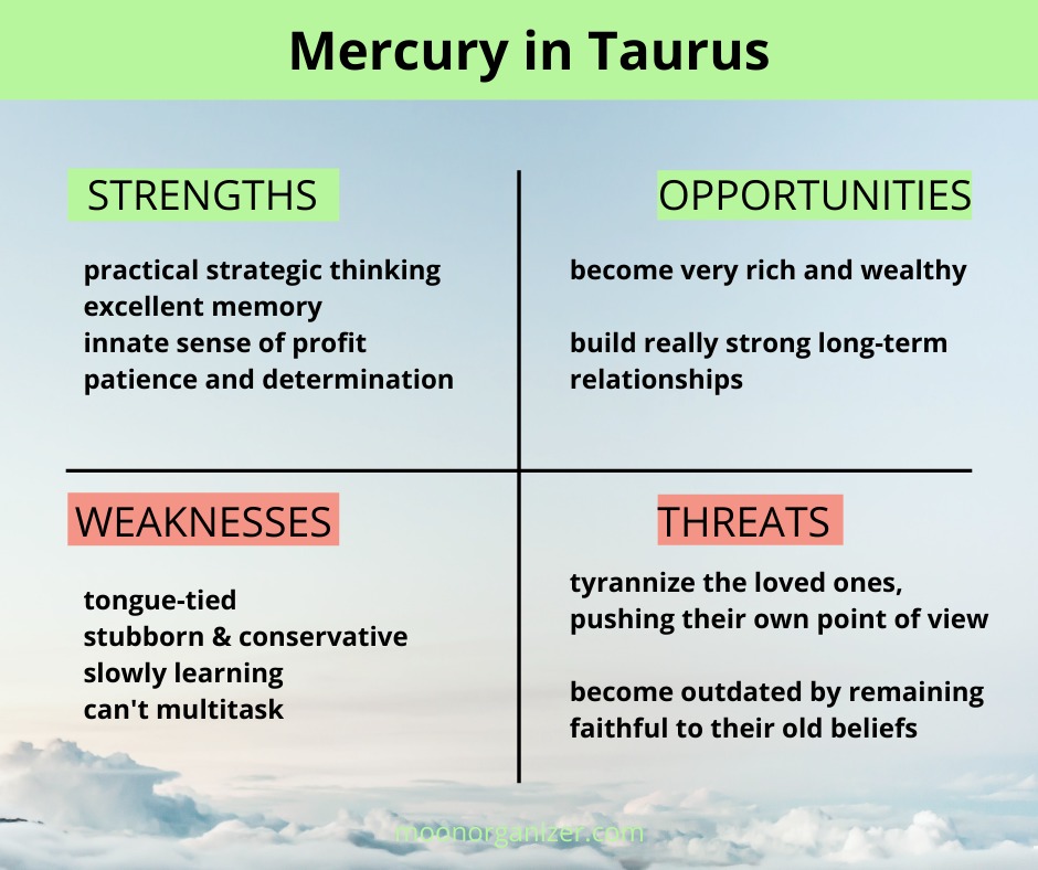 Mercury in Taurus SWOT