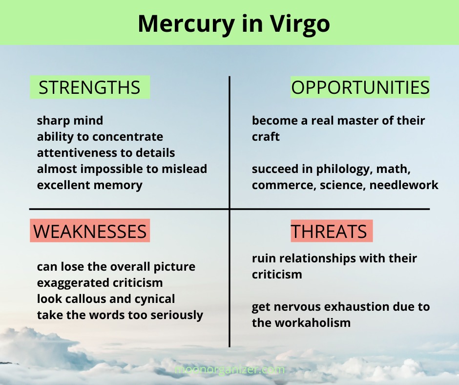 Mercury in Virgo SWOT