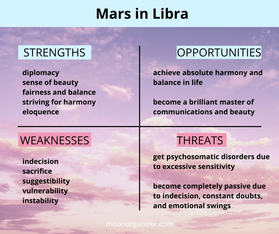 Libra Men Bad Traits